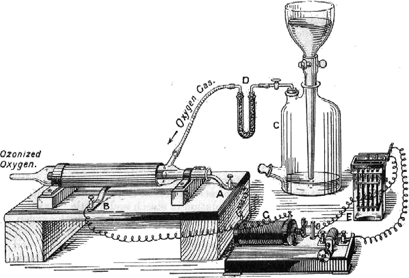 Ozónové generátory vyrobené roku 1857 Wernerem Siemensem.