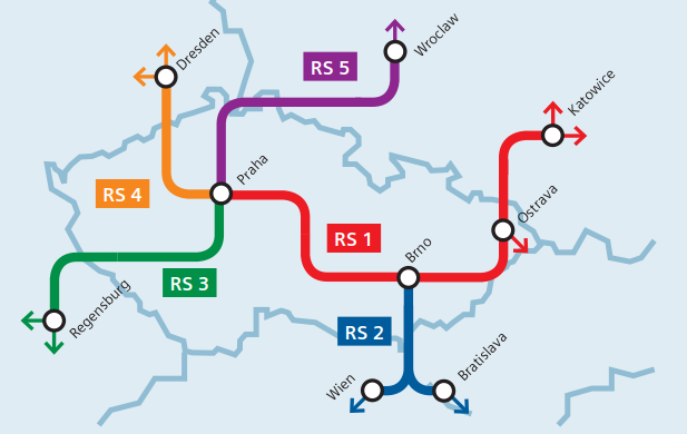  Síť rychlých spojení České republiky (RS) – „metro“ pro ČR