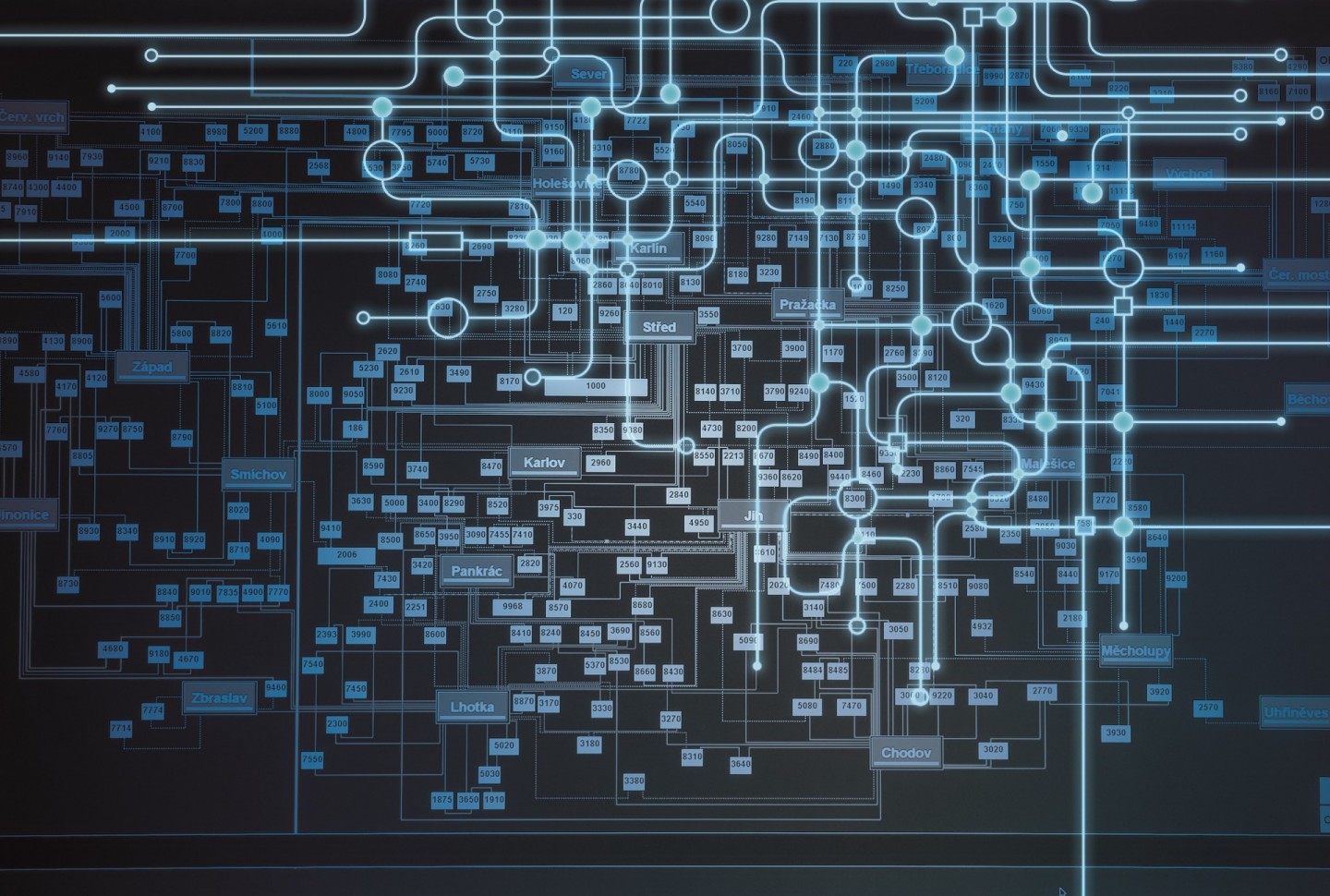 SCADA2012 – největší dispečerský systém v Evropě